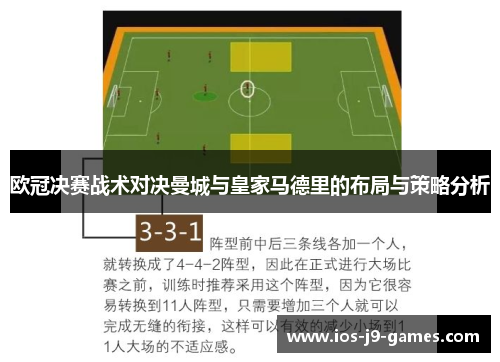 欧冠决赛战术对决曼城与皇家马德里的布局与策略分析 欧冠决赛战术对决曼城与皇家马德里的布局与策略分析