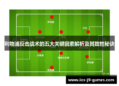 利物浦反击战术的五大关键因素解析及其致胜秘诀