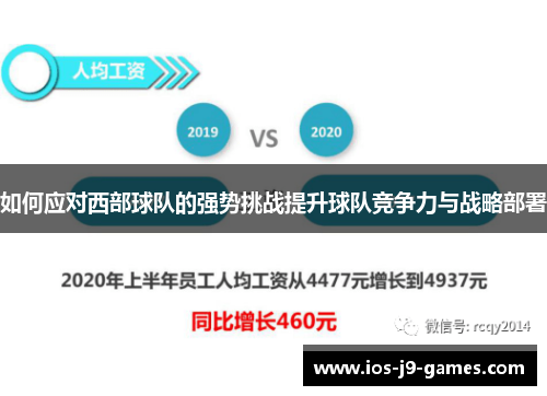 如何应对西部球队的强势挑战提升球队竞争力与战略部署