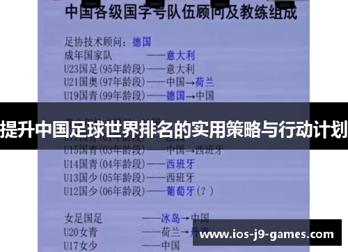 提升中国足球世界排名的实用策略与行动计划