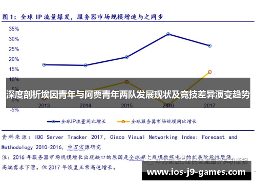 深度剖析埃因青年与阿贾青年两队发展现状及竞技差异演变趋势