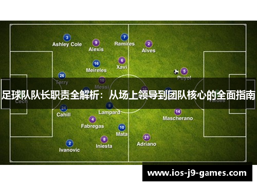 足球队队长职责全解析：从场上领导到团队核心的全面指南