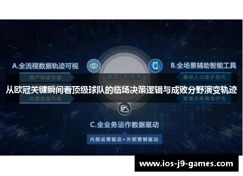 从欧冠关键瞬间看顶级球队的临场决策逻辑与成败分野演变轨迹