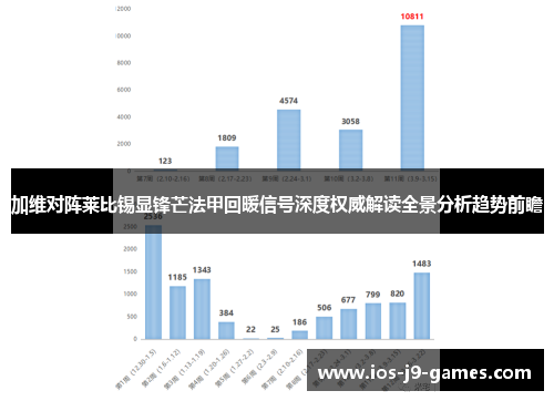 加维对阵莱比锡显锋芒法甲回暖信号深度权威解读全景分析趋势前瞻 加维对阵莱比锡显锋芒法甲回暖信号深度权威解读全景分析趋势前瞻