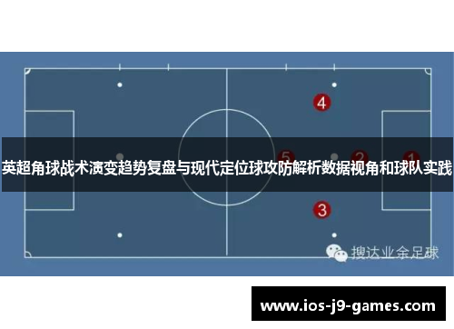 英超角球战术演变趋势复盘与现代定位球攻防解析数据视角和球队实践 英超角球战术演变趋势复盘与现代定位球攻防解析数据视角和球队实践