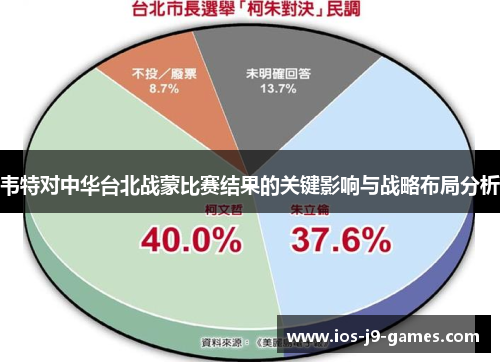韦特对中华台北战蒙比赛结果的关键影响与战略布局分析 韦特对中华台北战蒙比赛结果的关键影响与战略布局分析